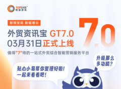 特易资讯发布外贸资讯宝GT70外贸数据办事